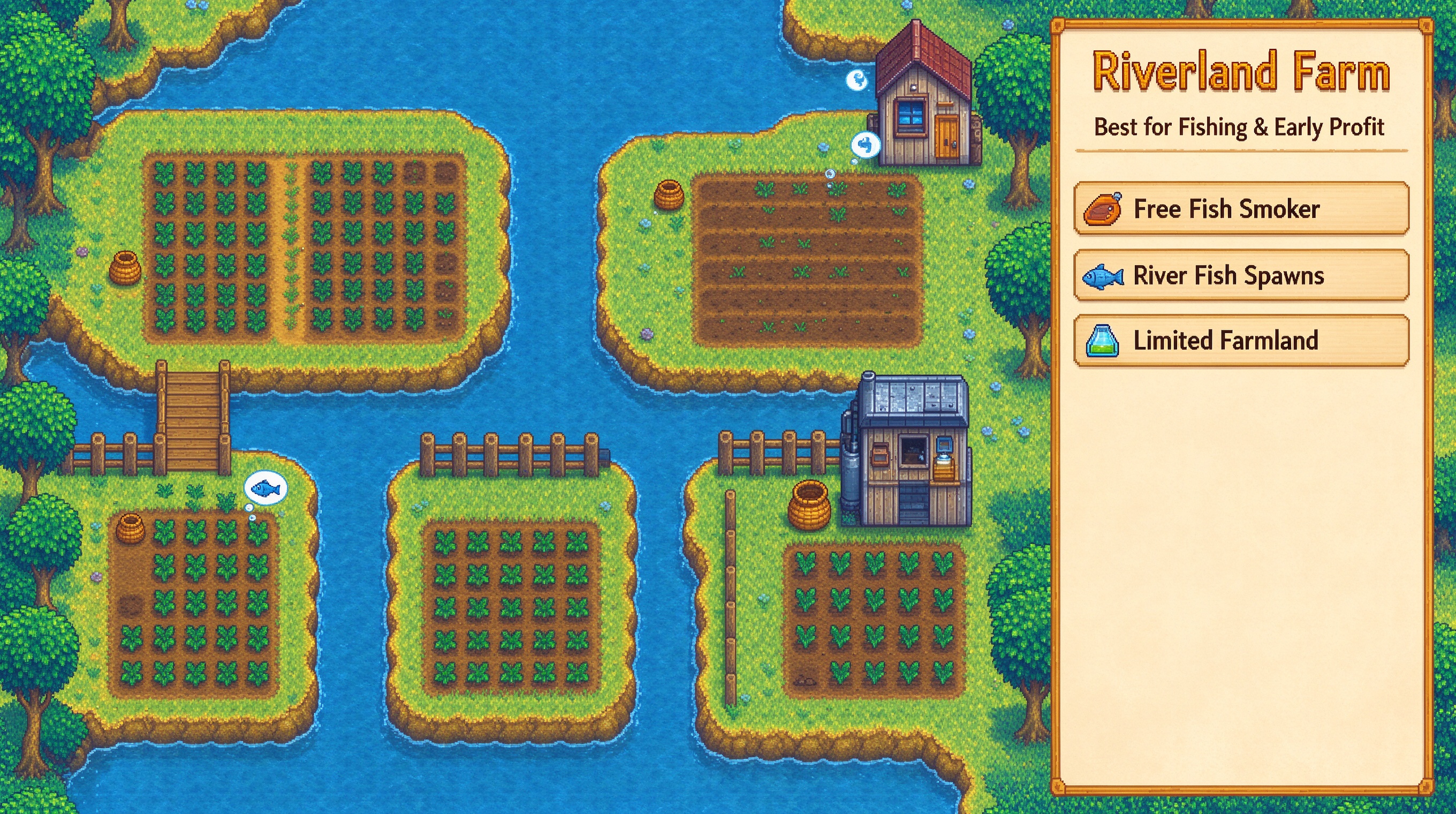 Riverland Farm